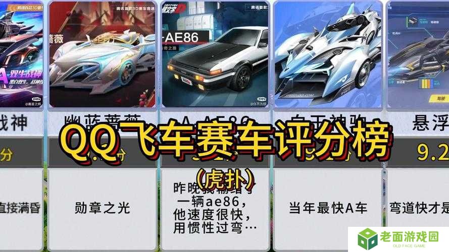 详细阅读:QQ飞车中究竟哪辆赛车性能最强?S级与A级车辆全方位对比解析,谁才是真正的霸主? QQ飞车中究竟哪辆赛车性能最强?S级与A级车辆全方位对比解析,谁才是真正的霸主?