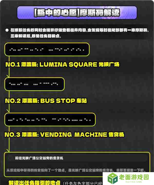 绝区零厄匹斯极钓大师赛玩法攻略 厄匹斯极钓大师赛七成就如何达成[多图]图片16