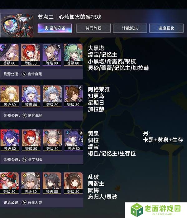 崩坏星穹铁道末日幻影猢狲博弈阵容推荐 末日幻影猢狲博弈阵容怎么搭配[多图]图片3