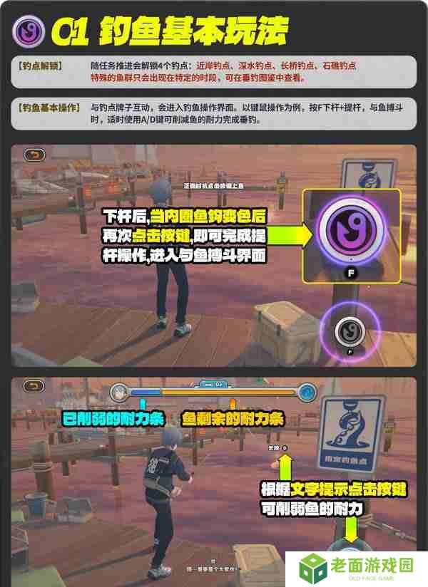 绝区零厄匹斯极钓大师赛玩法攻略 厄匹斯极钓大师赛七成就如何达成[多图]图片8