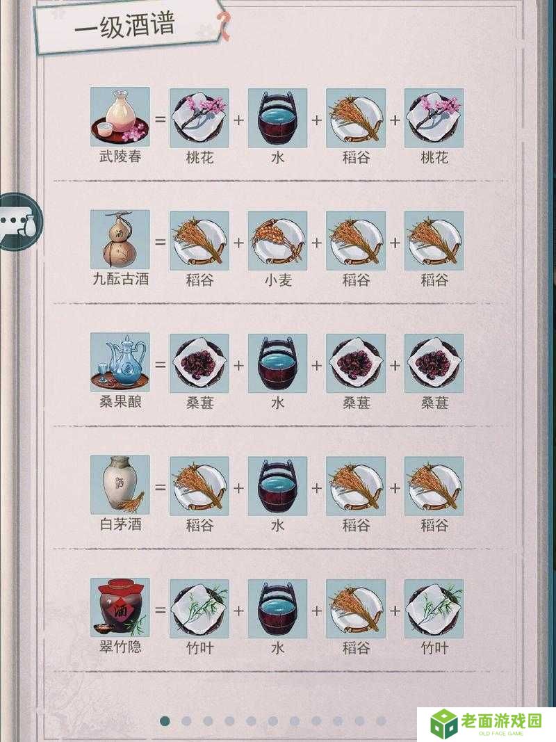 江湖悠悠杏花酒配方全解析：揭秘制作所需的5大核心材料与3种古法酿造关键步骤