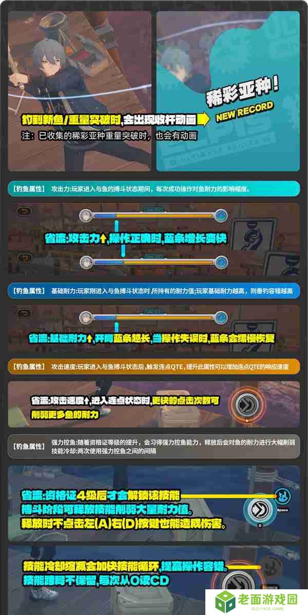 绝区零厄匹斯极钓大师赛玩法攻略 厄匹斯极钓大师赛七成就如何达成[多图]图片9