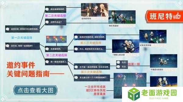 原神班尼特邀约事件6种结局详细攻略