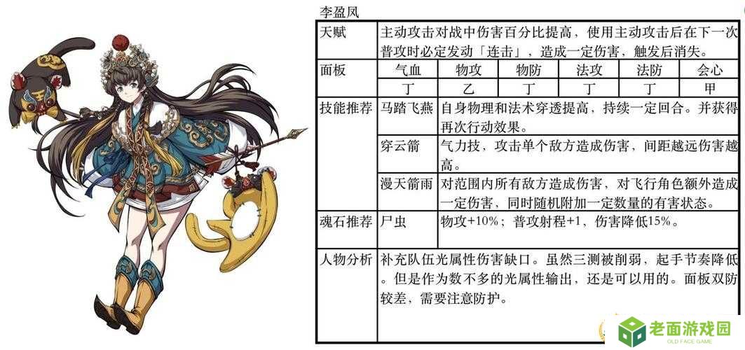 天地劫幽城再临回归，哪些辅助角色将成为新晋必备神器？