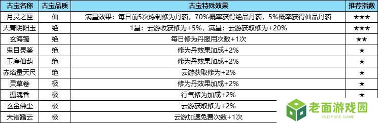 踏风行