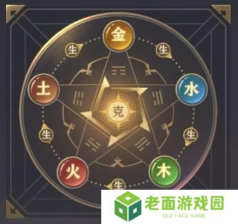 玄影神兵系统