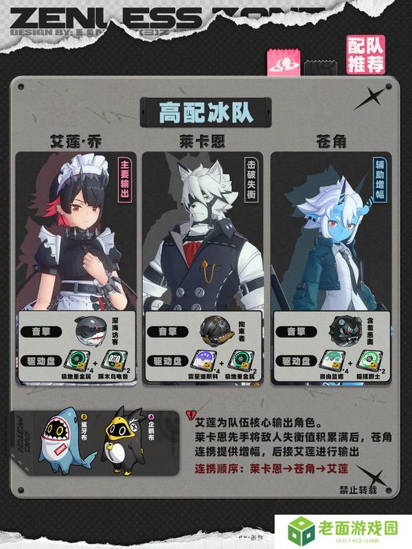 绝区零1.4苍角角色培养攻略 苍角配队阵容怎么搭配[多图]图片5