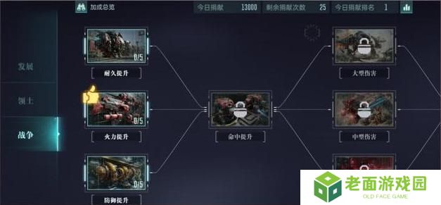 群星纪元赛季开荒流程&日常玩法介绍！