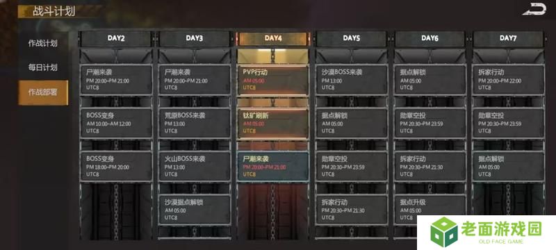 新手攻略丨《逆境重生》1-7天主要玩法概括