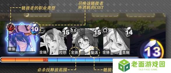 梦的第七章战斗机制详解！