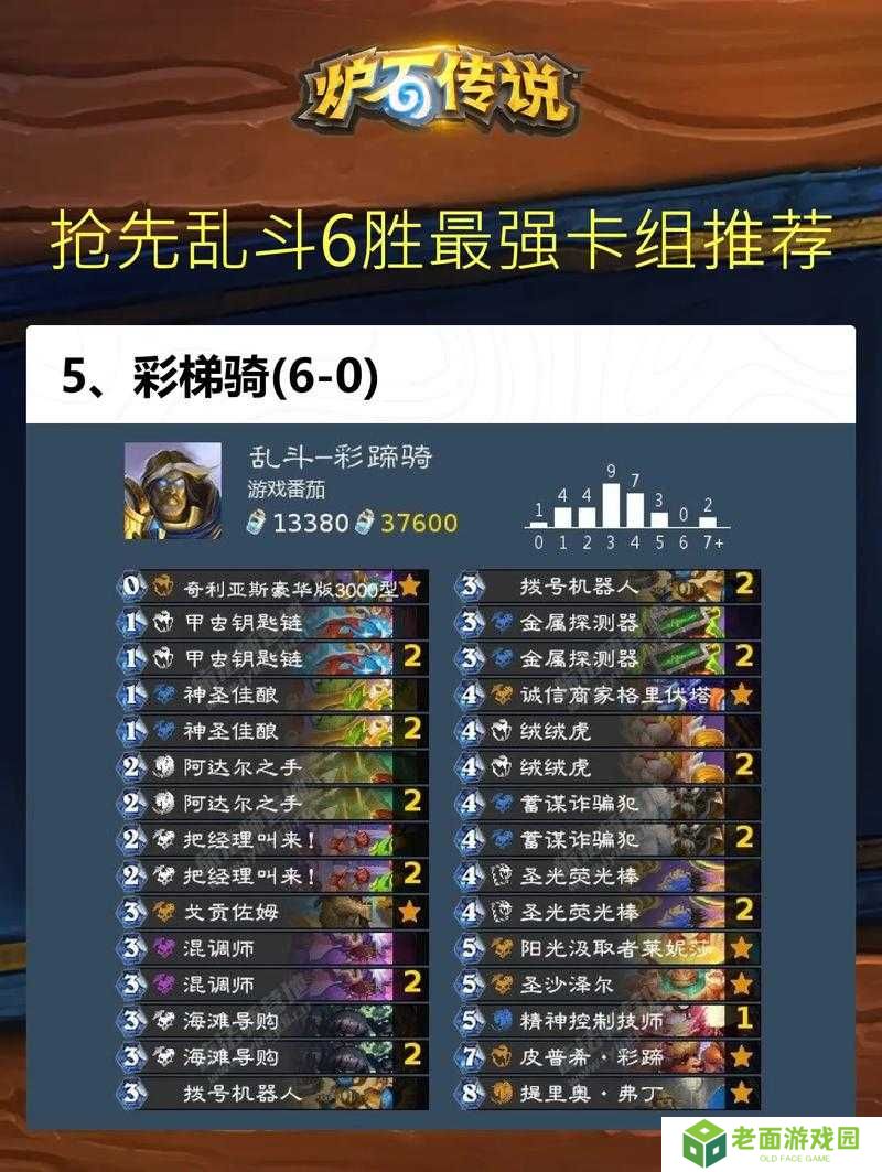 炉石传说所有兔子都过来乱斗高胜率卡组推荐