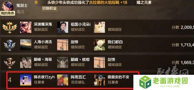 dnf手游65版本职业强度排行榜 65级版本幻神职业排名
