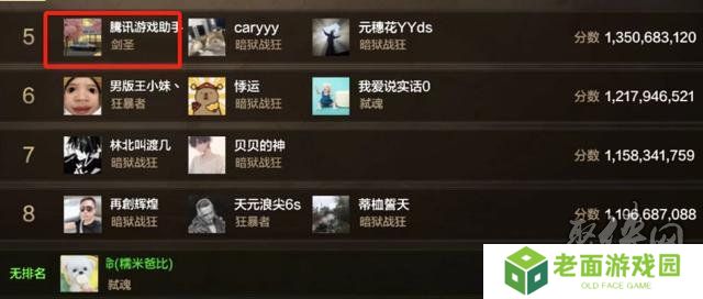 dnf手游65版本职业强度排行榜 65级版本幻神职业排名