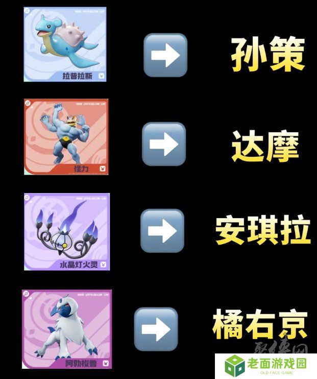 宝可梦大集结对应王者英雄都是谁 对应王者英雄一览