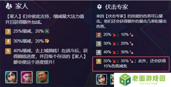 金铲铲之战前排爆爆阵容怎么搭配 金铲铲之战前排爆爆阵容构筑方法一览