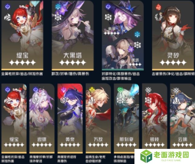 崩坏星穹铁道3.2缇宝配队推荐 