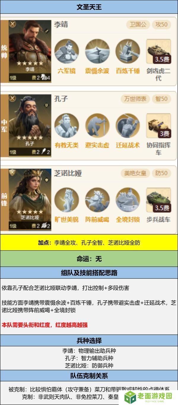 《世界启元》博览会丨文武至圣卡包评测