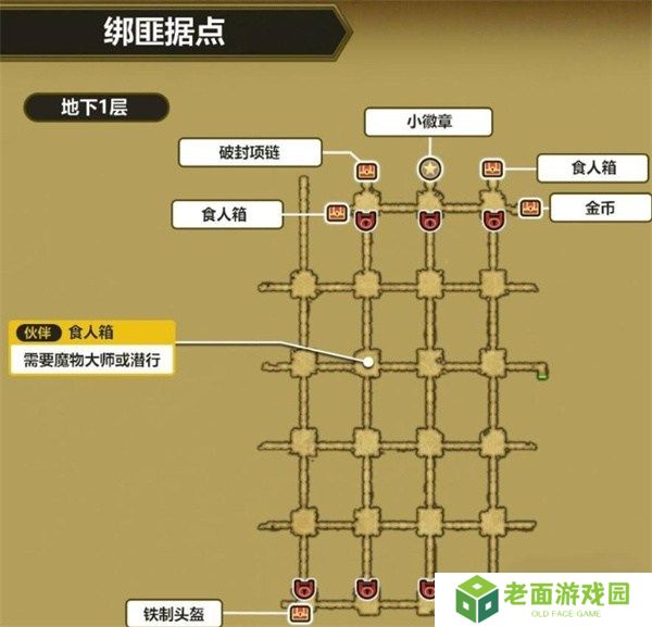 勇者斗恶龙3重制版盗贼钥匙怎么获得 勇者斗恶龙3重制版盗贼钥匙位置图文一览