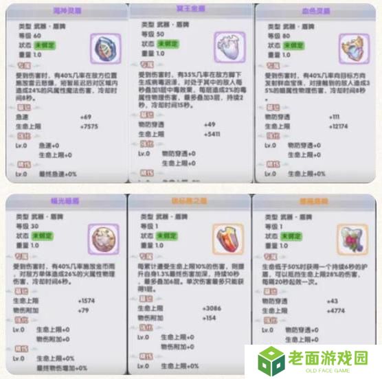 《仙境传说：新启航》创造流炼金攻略