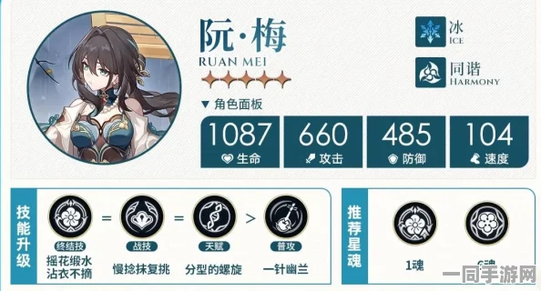 崩坏星穹铁道，阮梅角色全方位培养攻略，新手至高手的蜕变指南