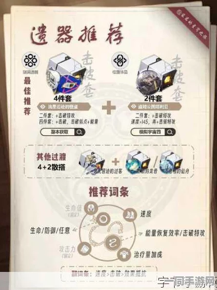 崩坏星穹铁道新世界，36字以上全攻略与深度探索成就解锁解析