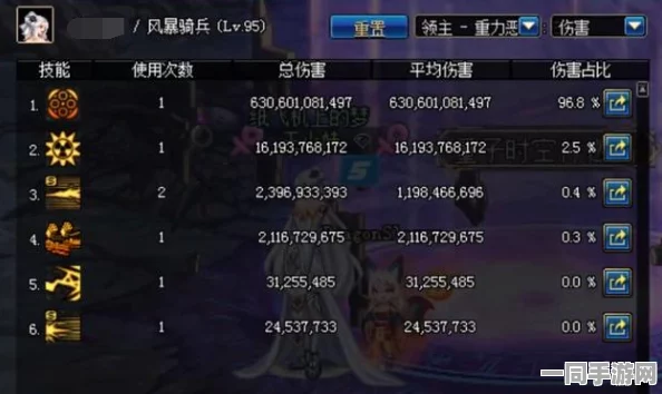 万国觉醒铁手布鲁尔刷新机制及时间全面更新引热议