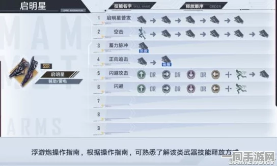 幻塔预约奖励全面解析，36字以上秘籍助你轻松解锁丰厚福利