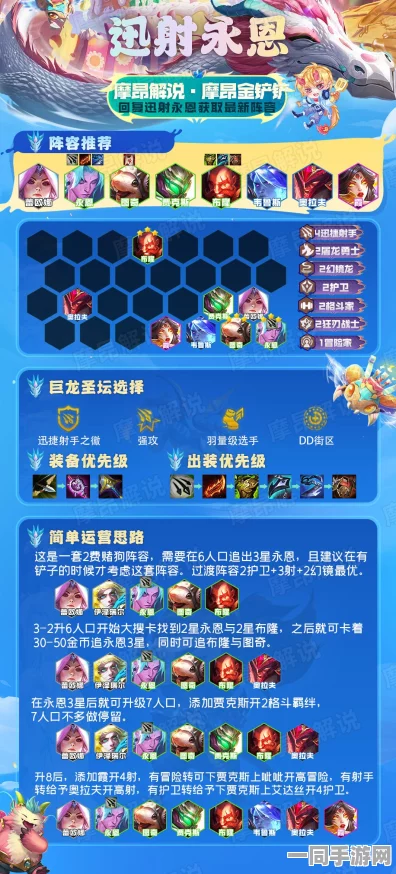 金铲铲之战新攻略，冒险换形呲呲阵容强势崛起，胜率飙升登顶秘籍