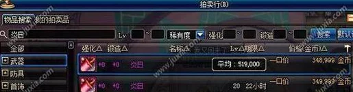 DNF玩家激辩，Buff状态是游戏制胜神器还是潜藏风险的双刃剑？