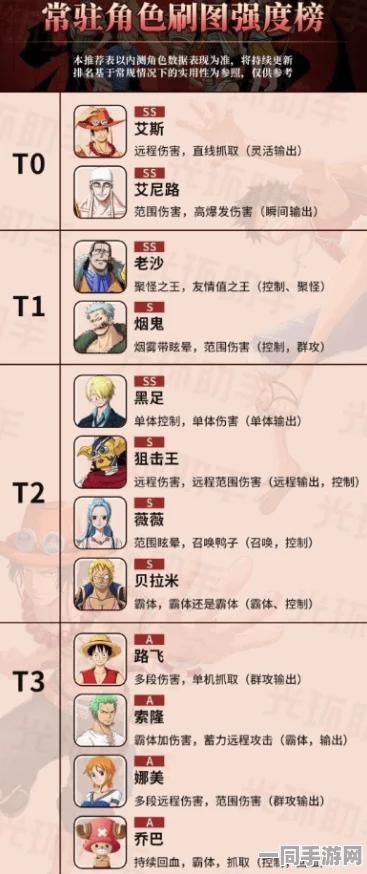 航海王热血航线深度解析，冥王雷利的战斗强度与角色定位探究