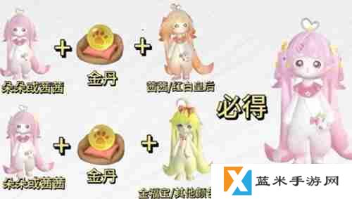 《逆水寒手游》福宝繁育公式有哪些 福宝繁育公式大全