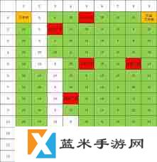 这就是江湖新年活动如何种树-这就是江湖种树新年活动攻略