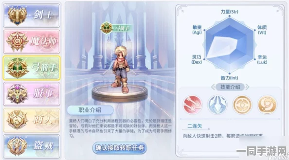 仙境传说手游深度攻略，血连续盾击圣殿技能加点与装备完美搭配解析
