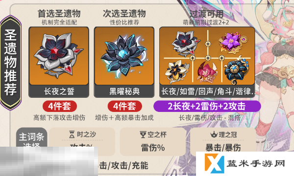 原神瓦雷莎圣遗物怎么选 原神瓦雷莎圣遗物选择