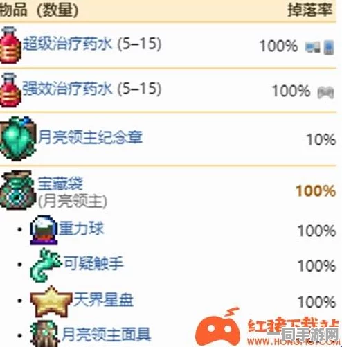 泰拉瑞亚月亮领主掉落物深度解析，珍稀宝藏与掉落物品全探索
