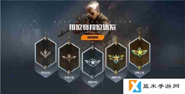 CFHD段位等级怎么分-CFHD段位等级分类
