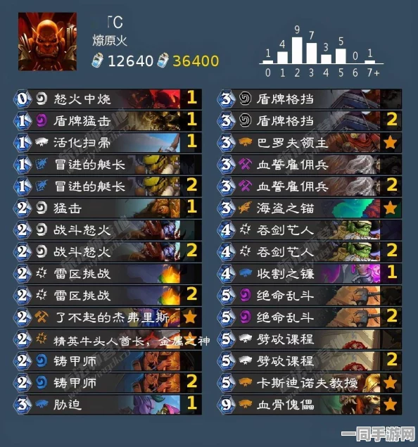 炉石传说暗月马戏团通行证，深度性价比解析及市场热议话题