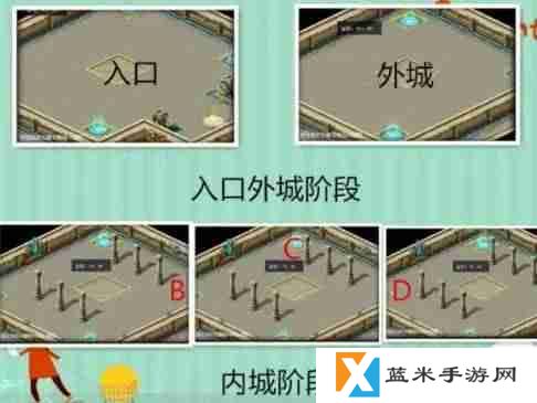 魔域迷城3核心怎么走-魔域迷城3核心位置攻略