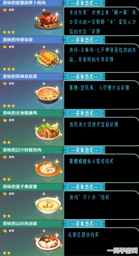原神手游深度探索，36种以上回血类型食物全解析与实战应用指南