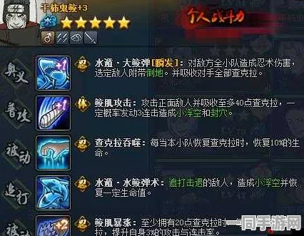 火影手游深度剖析，鬼鲛深海战术实战运用宝典，全面攻略助你征服忍界之路！