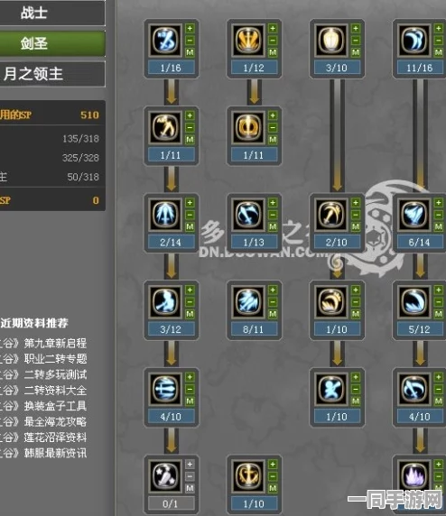 龙之谷月之领主PK加点深度攻略，铸就无敌剑气战士的必胜秘诀