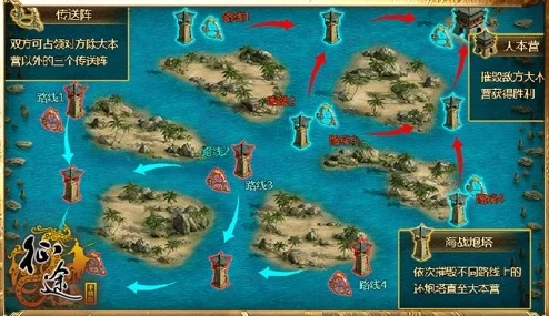 超次元大海战，勇敢号战舰技能属性深度解析，战力飞跃引领海域战斗新潮流