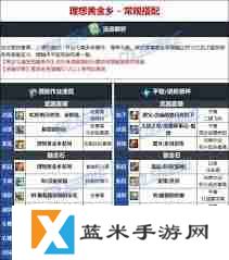 DNF维纳斯版本风法毕业装备怎么选-维纳斯版本DNF风法毕业装备推荐
