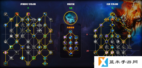 魔兽世界元素萨天赋怎么加 11.1元素萨天赋加点推荐