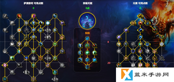 魔兽世界元素萨天赋怎么加 11.1元素萨天赋加点推荐
