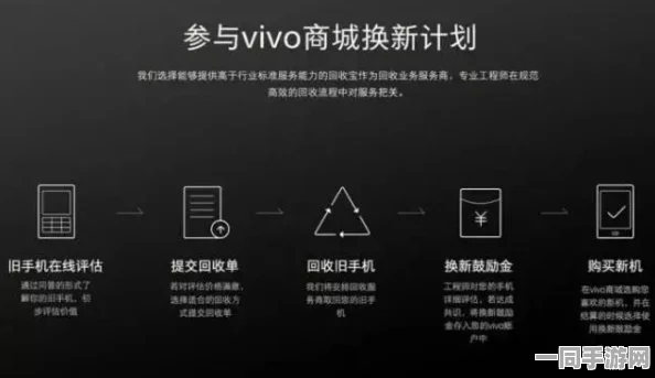 vivo喇叭清灰功能，深度剖析实际效果与用户需求的契合度
