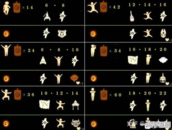光遇世界深度探索，揭秘先祖兑换物品的奇幻旅程