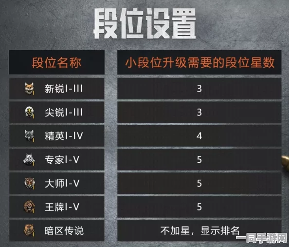 暗区突围全面攻略，揭秘高效策略，助你飞速累积积分秘籍！