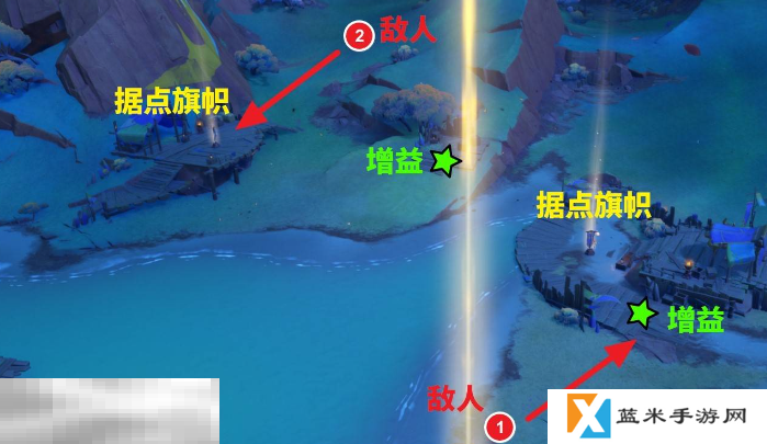 原神荣花竞捷之争第二关怎么做 荣花演武阵容推荐