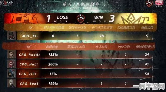第五人格杭州西湖联动玩法大揭秘，策略与绝美风景共舞，解锁全新游戏乐趣
